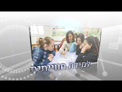 Open Zoomed Related Entry התחדשות  הפנים החדשות של מחלקת החינוך של עמק חפ...