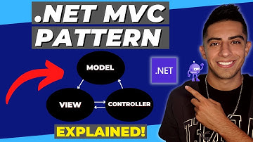 What Is The MVC Architecture In .Net | .Net MVC Architecture Tutorial