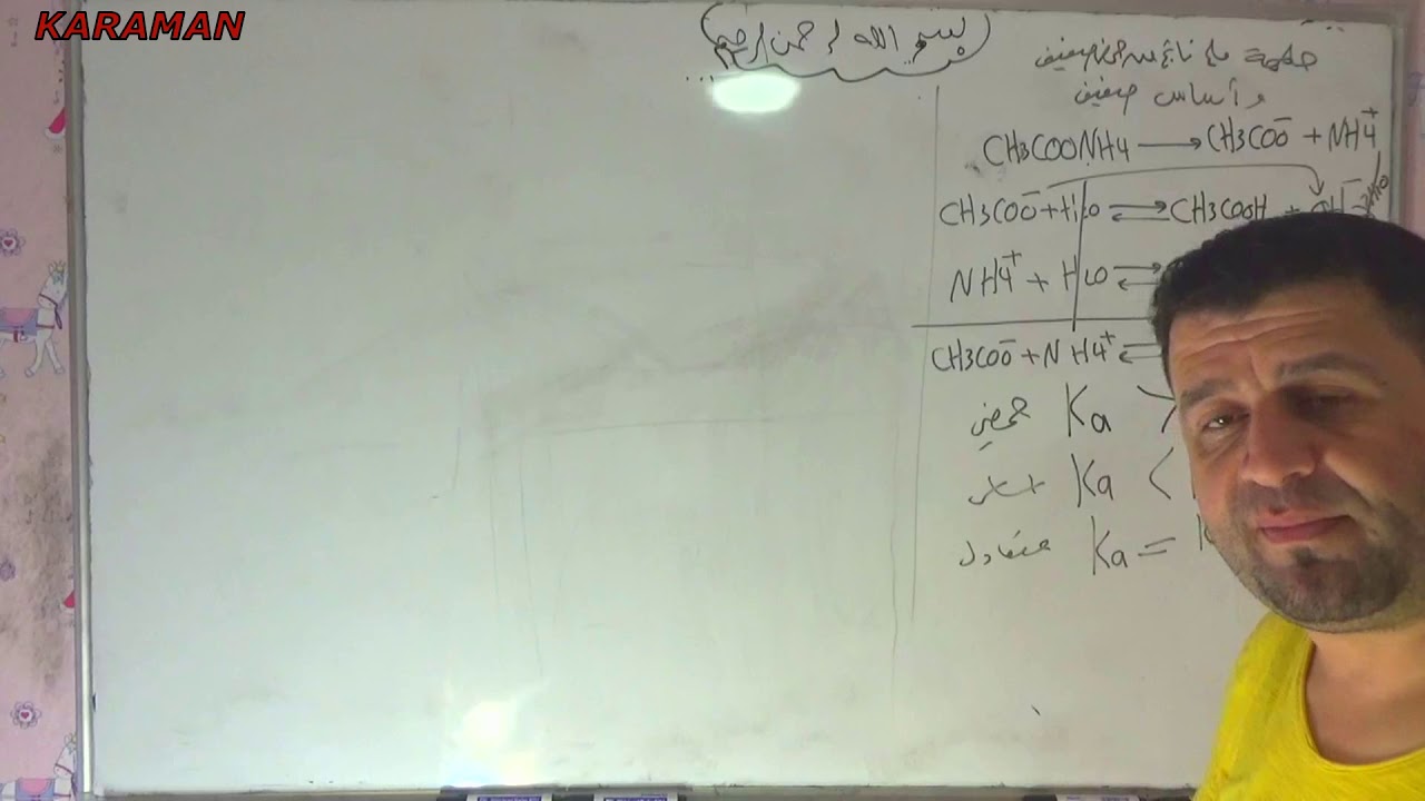 حلمهة ملح ناتج من حمض ضعيف واساس ضعيف