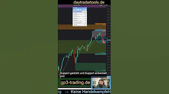 #DAX 16.09.24 - #GP3 #Trading #Marktupdate #Daytrading thumbnail