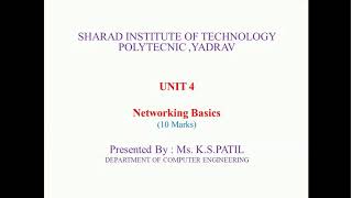 AJP Unit 4-6