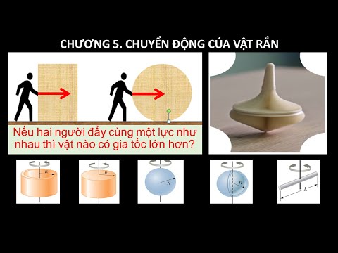 Video: Ví dụ về mô men động lượng là gì?