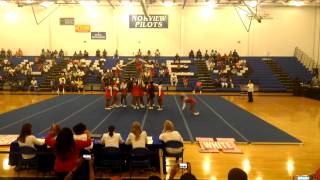 Lake Taylor high school competition  October2013