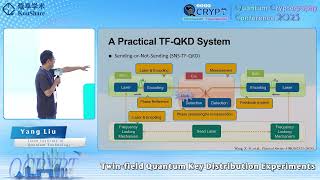 [QCrypt2025] Yang Liu: (Tutorial) Twin-field quantum key distribution experiments