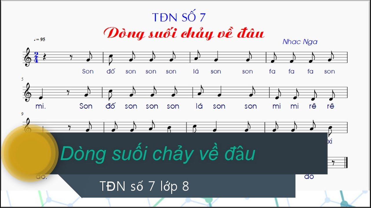 Tập đọc nhạc số 7 lớp 8 | Dòng suối chảy về đâu | TĐN... - youtube