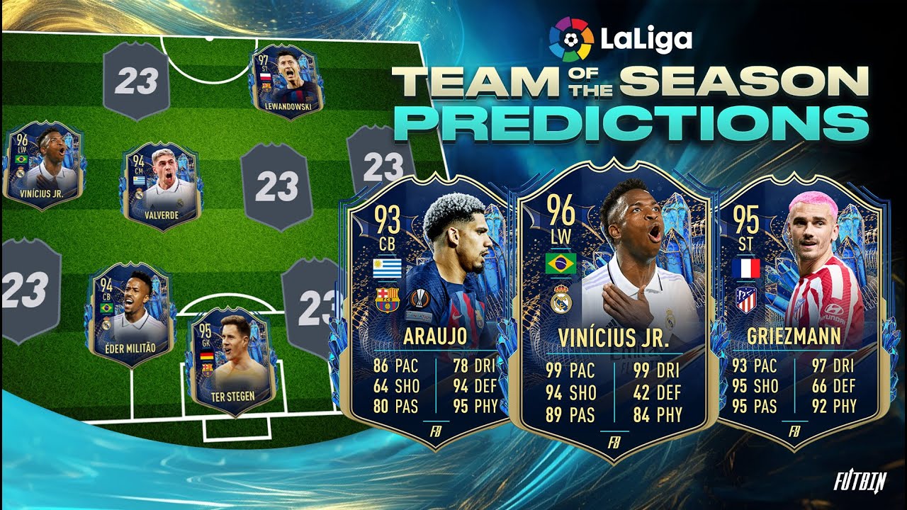 FIFA 23: The Best La Liga Team Builds for Ultimate Team