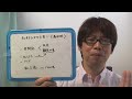 今日のおすすめ本「９０秒にかけた男」（高田明/木内敏久著）日経プレミアシリーズ