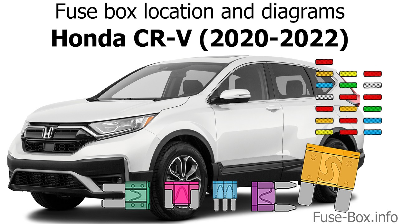 2021 honda crv cigarette lighter fuse location How to Fix 12V Power Outlet/Cigarette Fuse box location and diagrams: