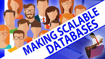 Making a Scalable Database in FileMaker Part 1 | FileMaker Training