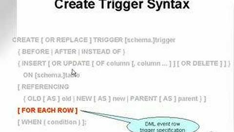 learning oracle application developer 149