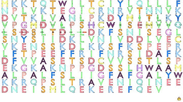 Gene Music using Protein Sequence of KITLG "KIT LIGAND"