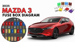 2025 Mazda 3 Fuse Box Diagram & Location User Guide