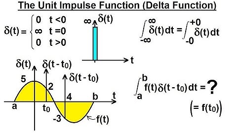 Electrical Engineering: Ch 8: RC & RL Circuits (18 of 43) The Unit Impulse Function (Delta Fct)
