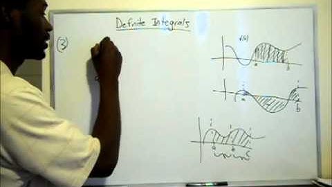 Introduction to Definite Integrals