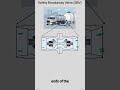 How a Safety Breakaway Valve Works | Critical Protection for Fuel & Chemical Transfer #engineering