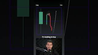 My simple strategy #daytrading