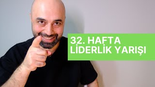 Ligde 32. Hafta Liderlik Yarışı (Derbi Özel)