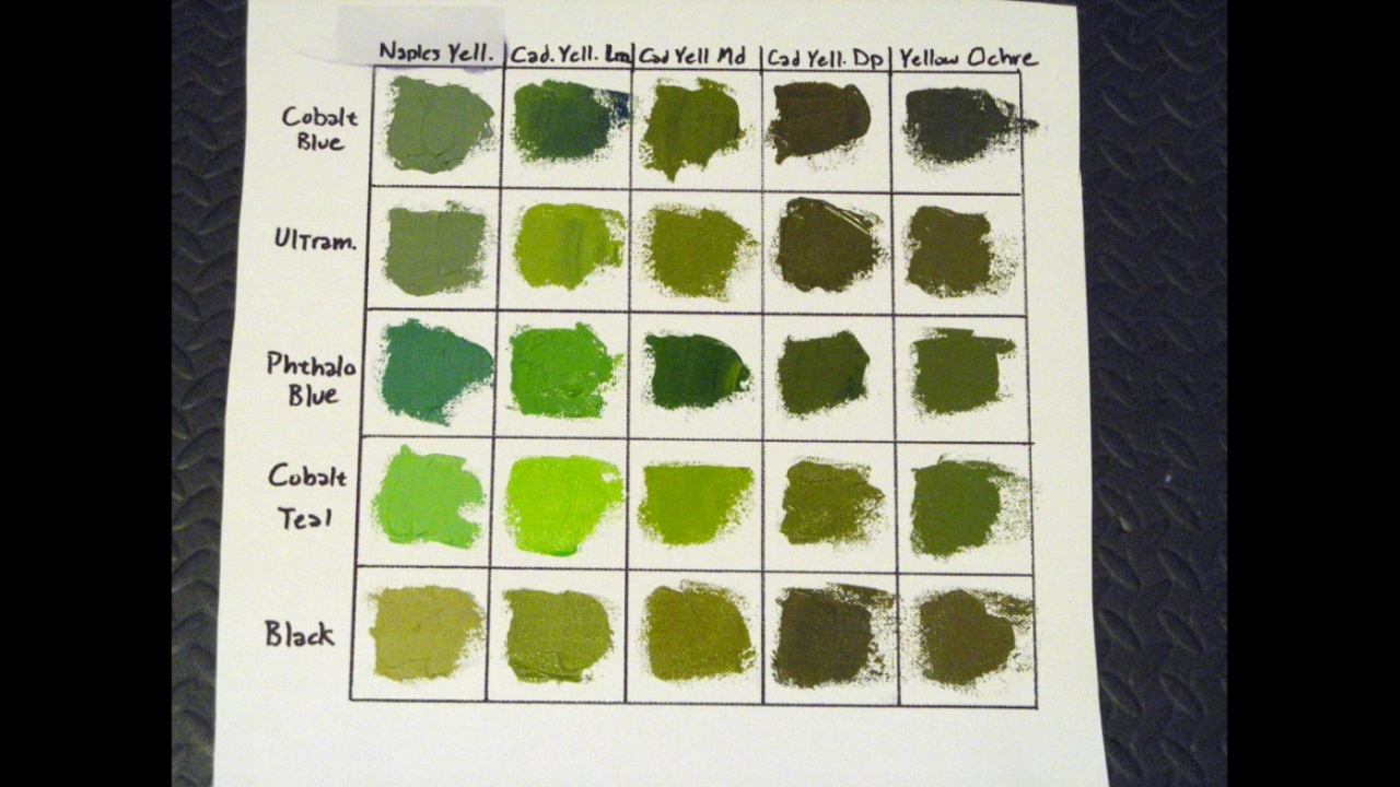 How to Mix Shades of Green with Acrylics