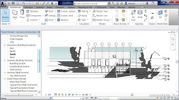 05 Revit Architectural Project Browser