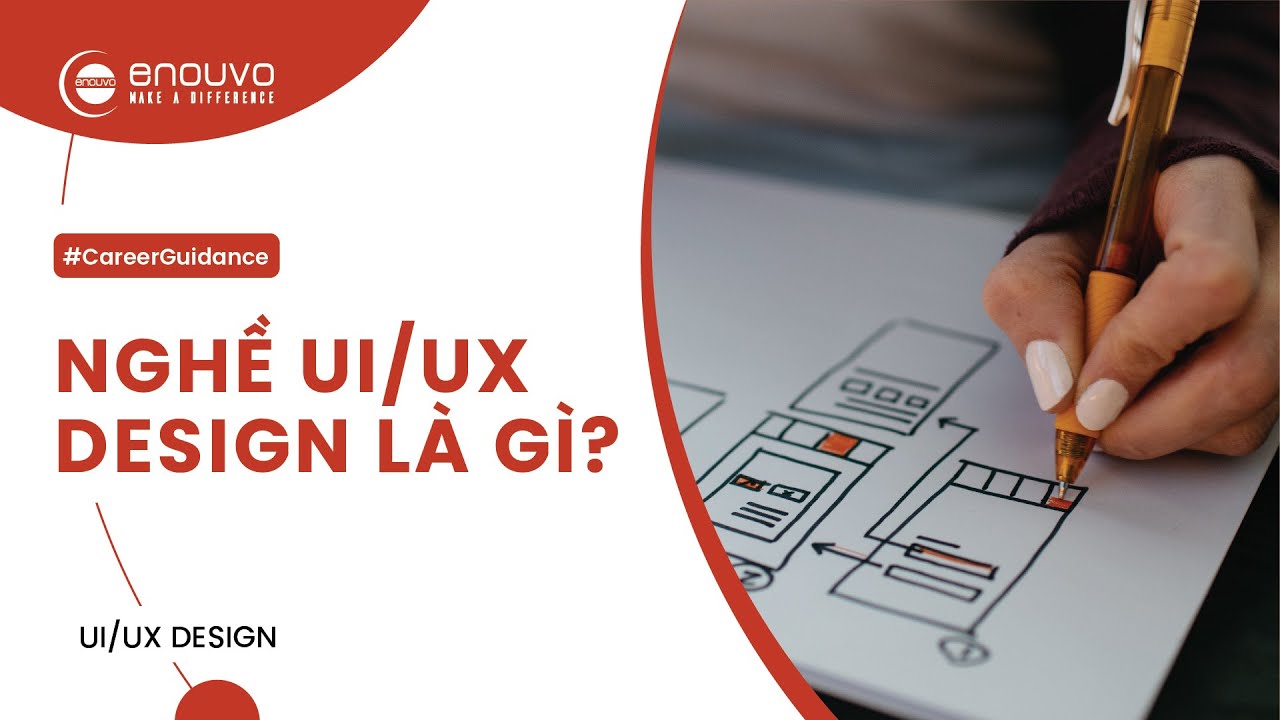 Nghề UI/UX Design là gì? Quy trình làm việc trong một dự án là như thế nào? – Cộng Đồng Youtube