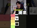 初心者向けギター用品ティアリスト! #ギター #ギター初心者 #ギター練習 #音楽 #バンド #tierlist #ティアリスト #shorts