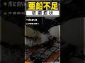 【放置厳禁】亜鉛不足の初期症状16選 #shorts