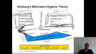 Motivation Part I Principles of Management