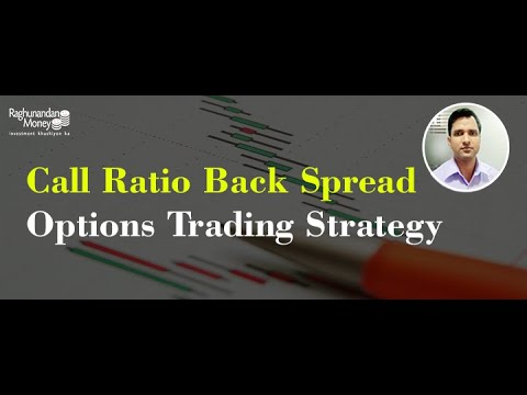 Call Ratio Back Spread Option Strategy Hindi | Options Trading For Beginners | #shorts | #options |