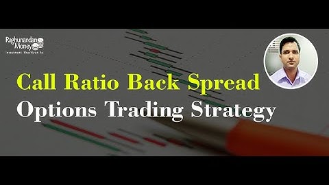 Call Ratio Back Spread Option Strategy Hindi | Options Trading For Beginners | #shorts | #options |