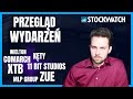 Przegląd wydarzeń giełdowych: Kęty, XTB, Comarch, ZUE, Wielton, MLP Group, 11 bit Studios