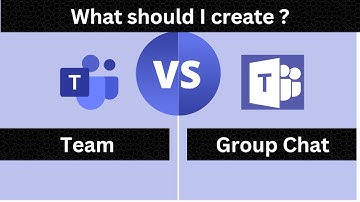 How to create and Manage Group Chat in Microsoft Teams
