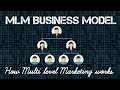 How mlm business model works multi level marketing in hindi