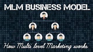 How MLM Business model works| Multi Level Marketing in hindi screenshot 3