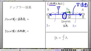 高校物理解説講義：「ドップラー効果｣講義５