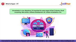 What is Virtualization   Hyper V And Virtualization Explained   How Hyper V Works   Intellipaat