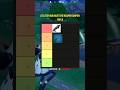 Fortnite Weapon Tier List (Chp. 5 Season 2)