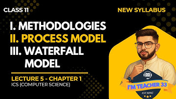 Class 11 Comp Sci: Waterfall Model & Process Models (Ch 1, Lec 5) New Syllabus | I AM TEACHER 33