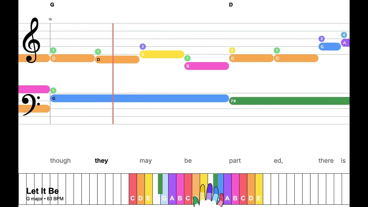 Let It Be (G)– Super Easy Piano with Lyrics and Chords