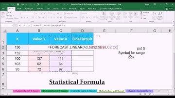 FORECAST.LINEAR Statistical Function with Examples in MS Office Excel 2016