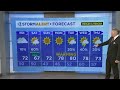 David Karnes' Thursday evening weather