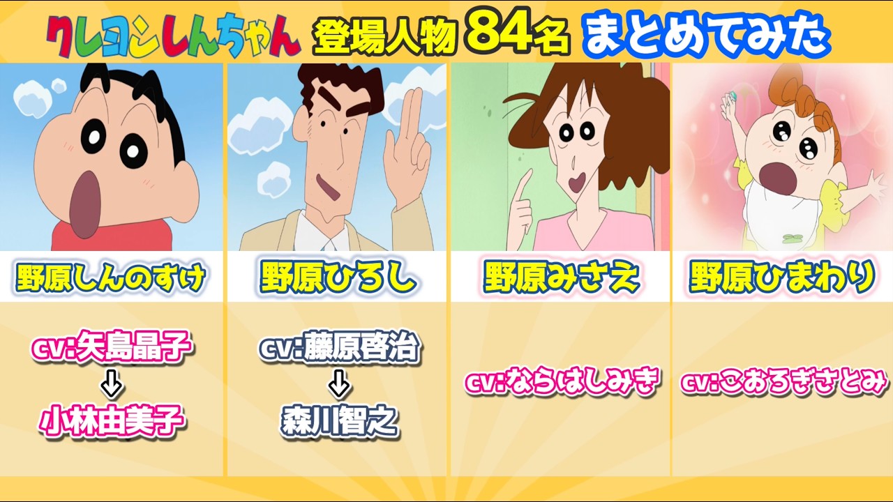 『クレしん』の主要・サブキャラをまとめてみた
