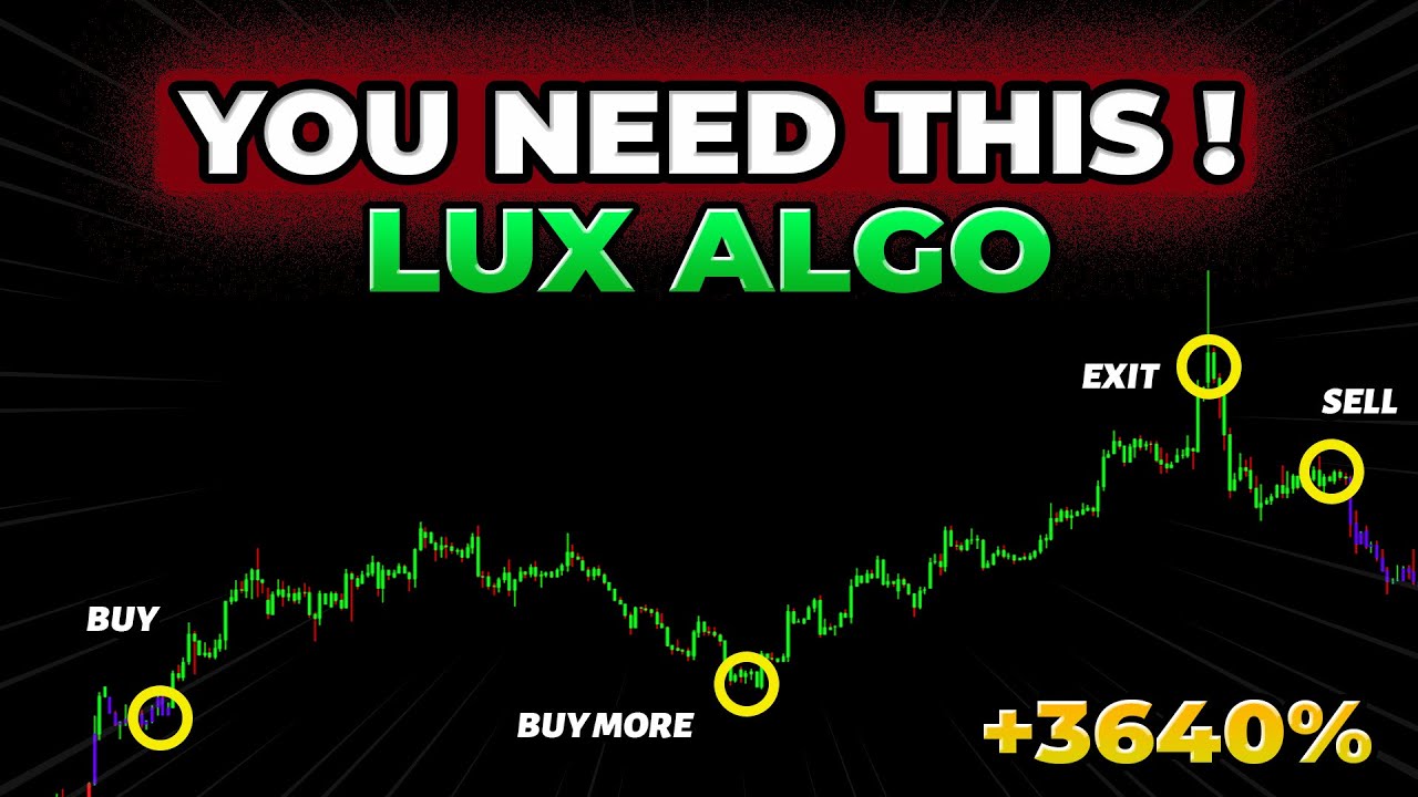 SIMPLEST Day Trading Strategy For Beginners With ZERO Experience - YouTube