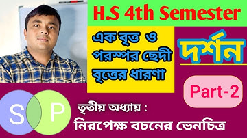 HS 4th sem 2026। philosophy। বুলীয় ভাষ্য ও ভেনচিত্র। তৃতীয় অধ্যায়। নিরপেক্ষ বচন।Mithu Sir।