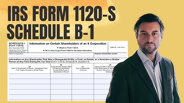 Form 1120-S Schedule B-1....Disclosure of Shareholders...