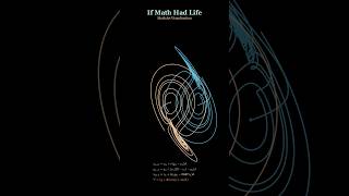 If Math Had Life: Visualizing Chaotic Attractors