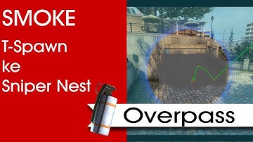 Overpass [Smoke] T-spawn to Toilet