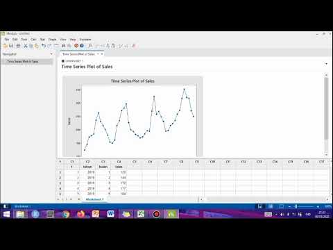 Tutorial Analisis Dekomposisi dengan Minitab