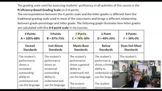 Information 0-4 grading system MIL Guide