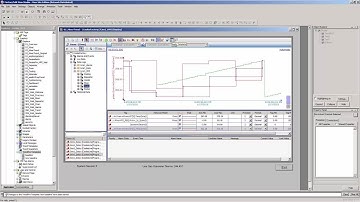 Configuring Templates for FactoryTalk View SE TrendPro