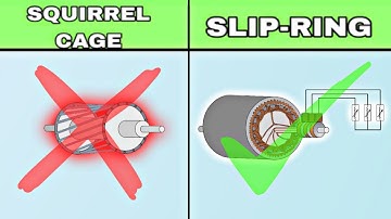 Difference between Squirrel cage and Slip Ring Induction Motor